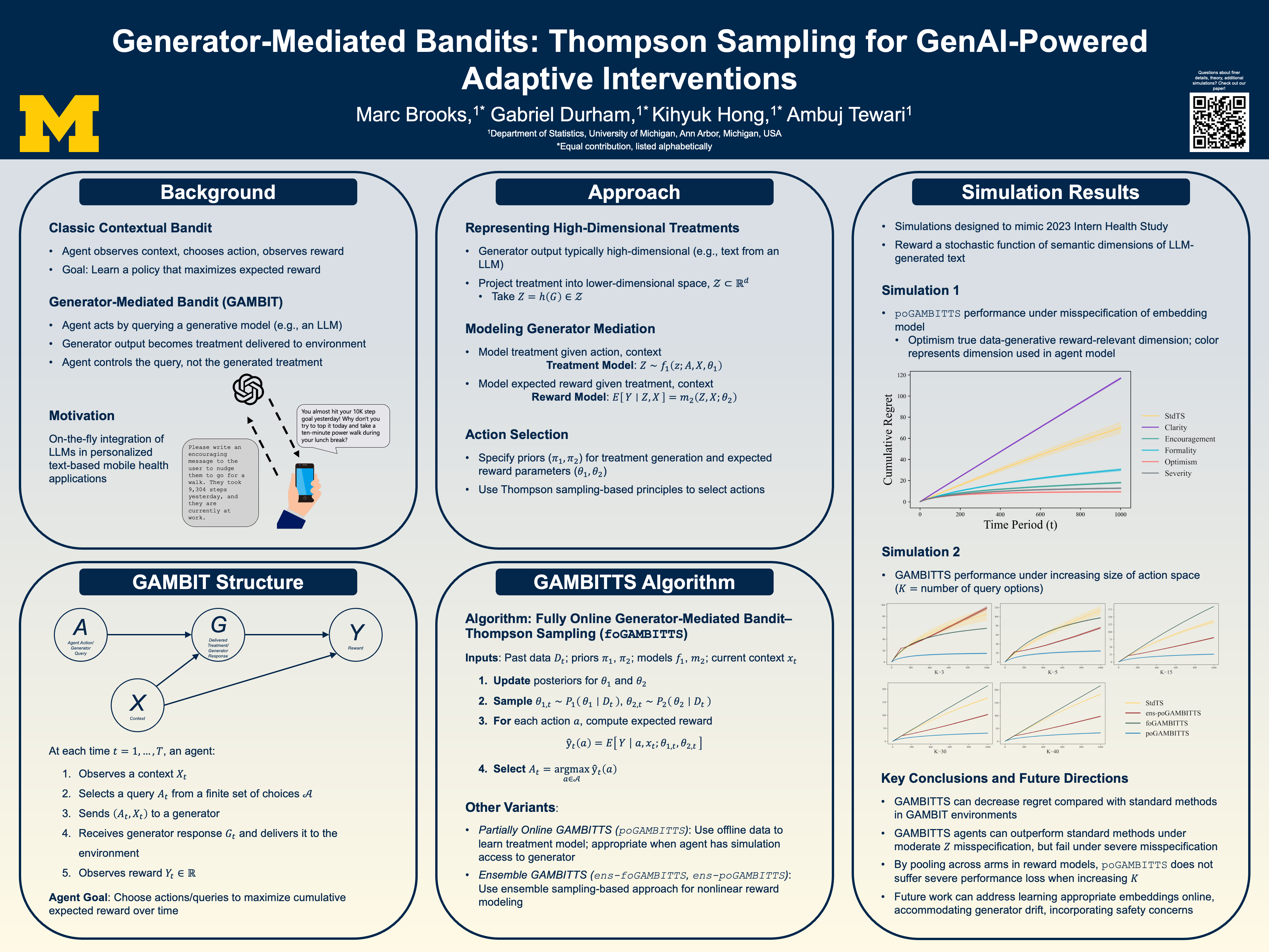 NeurIPS Poster Generator-Mediated Bandits: Thompson Sampling for